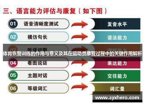 体育恢复训练的作用与意义及其在运动员康复过程中的关键作用解析