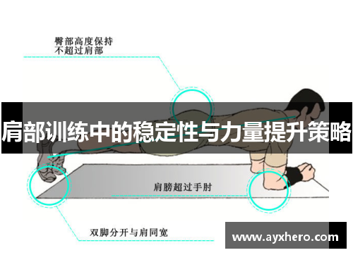 肩部训练中的稳定性与力量提升策略